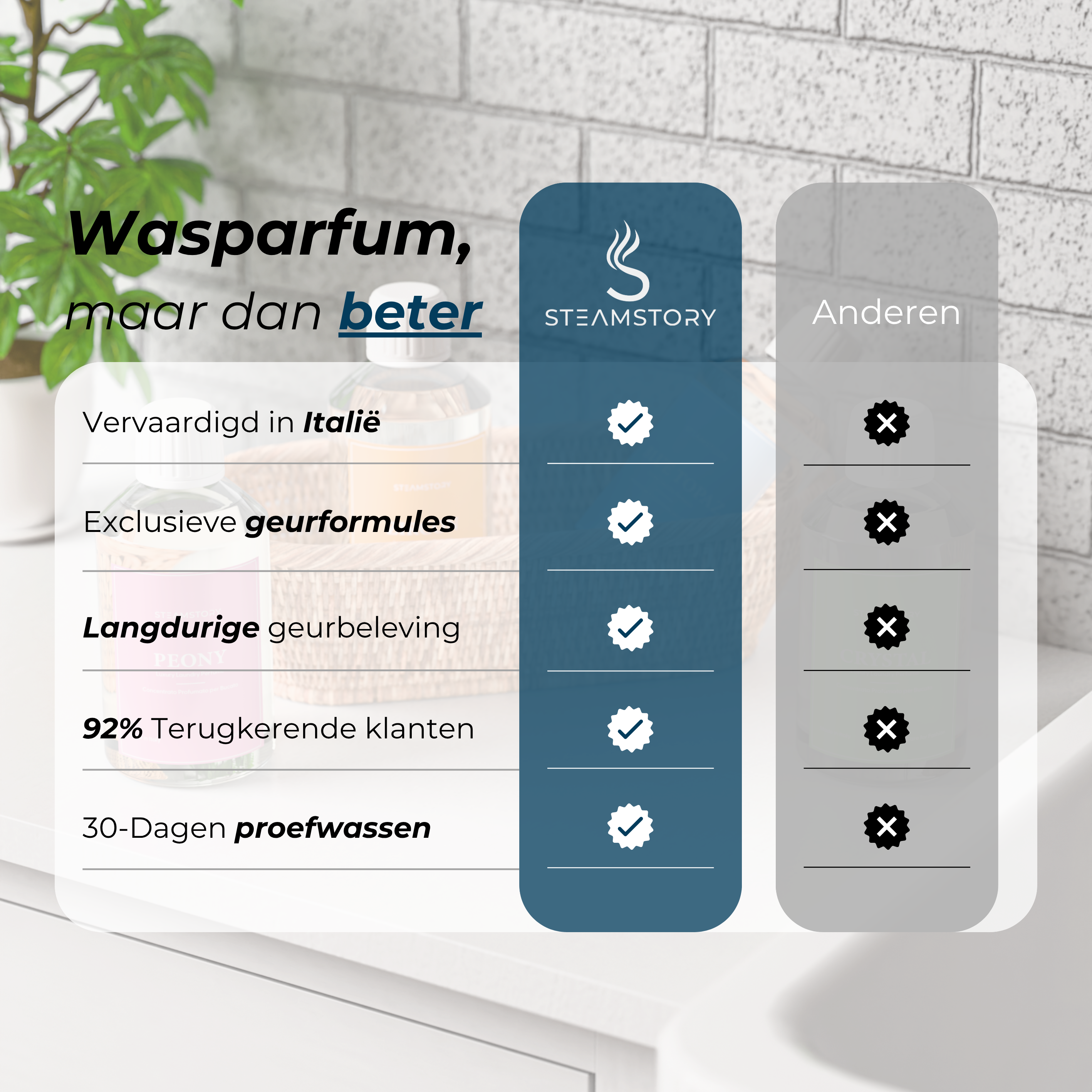 Wasparfum Zomer Bundel (4x250ML)