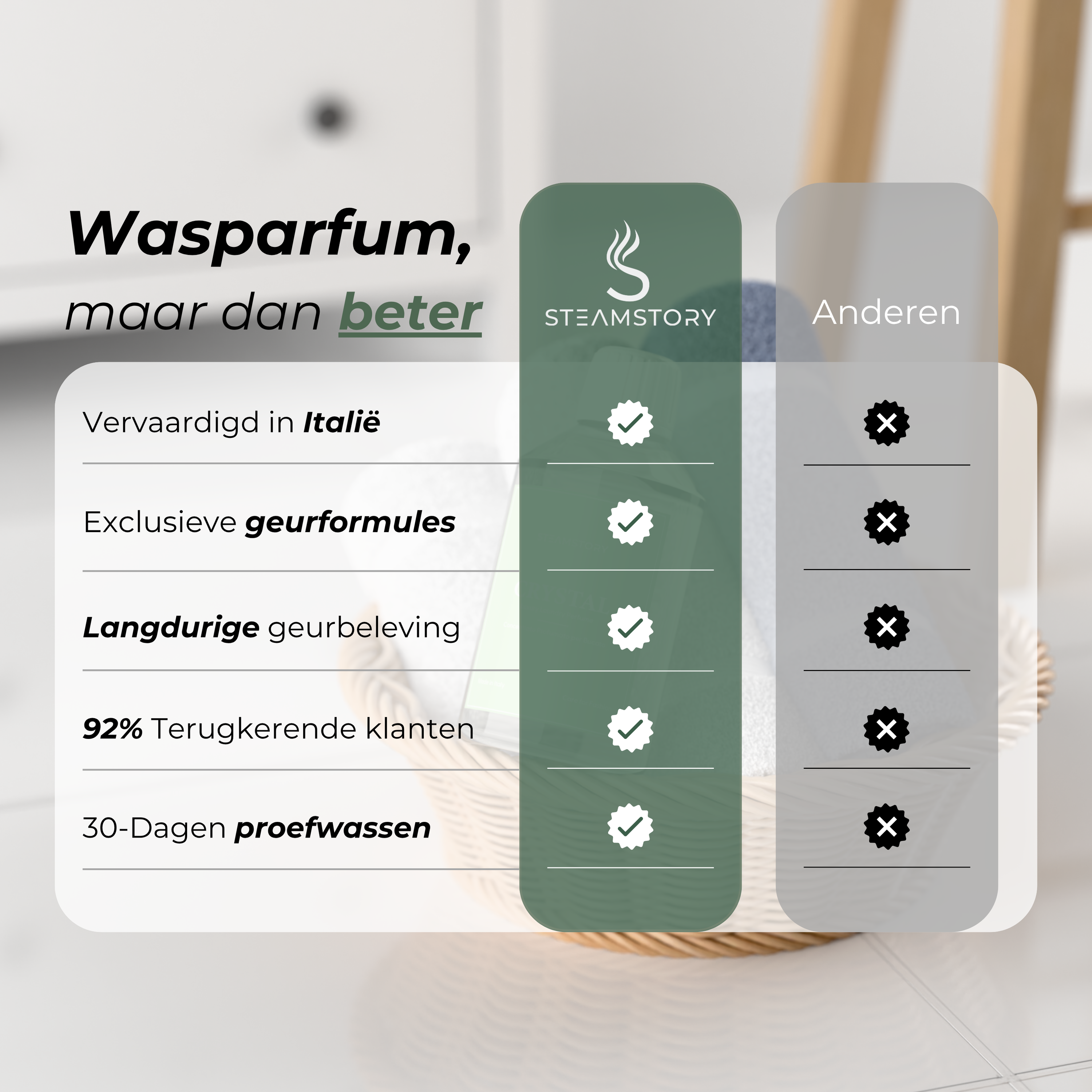 Wasparfum - Crystal (250ML)